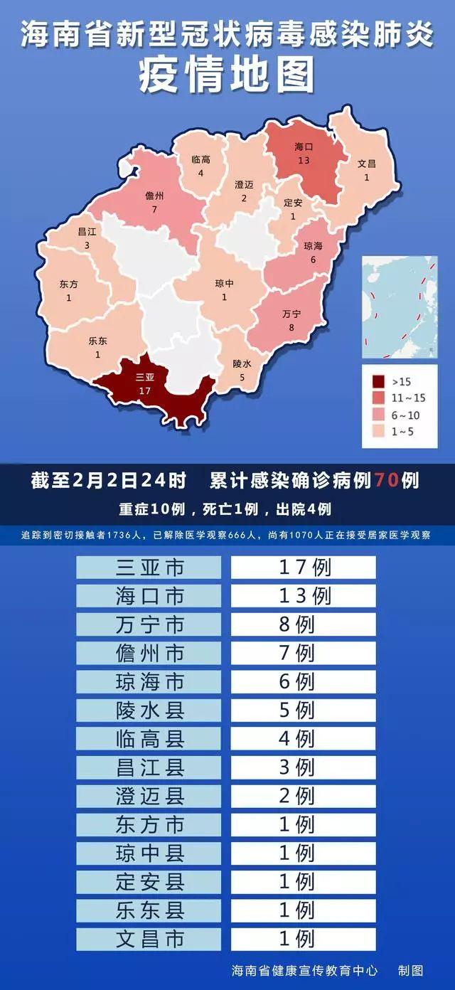 北京新增7例本地确诊病例的简单介绍