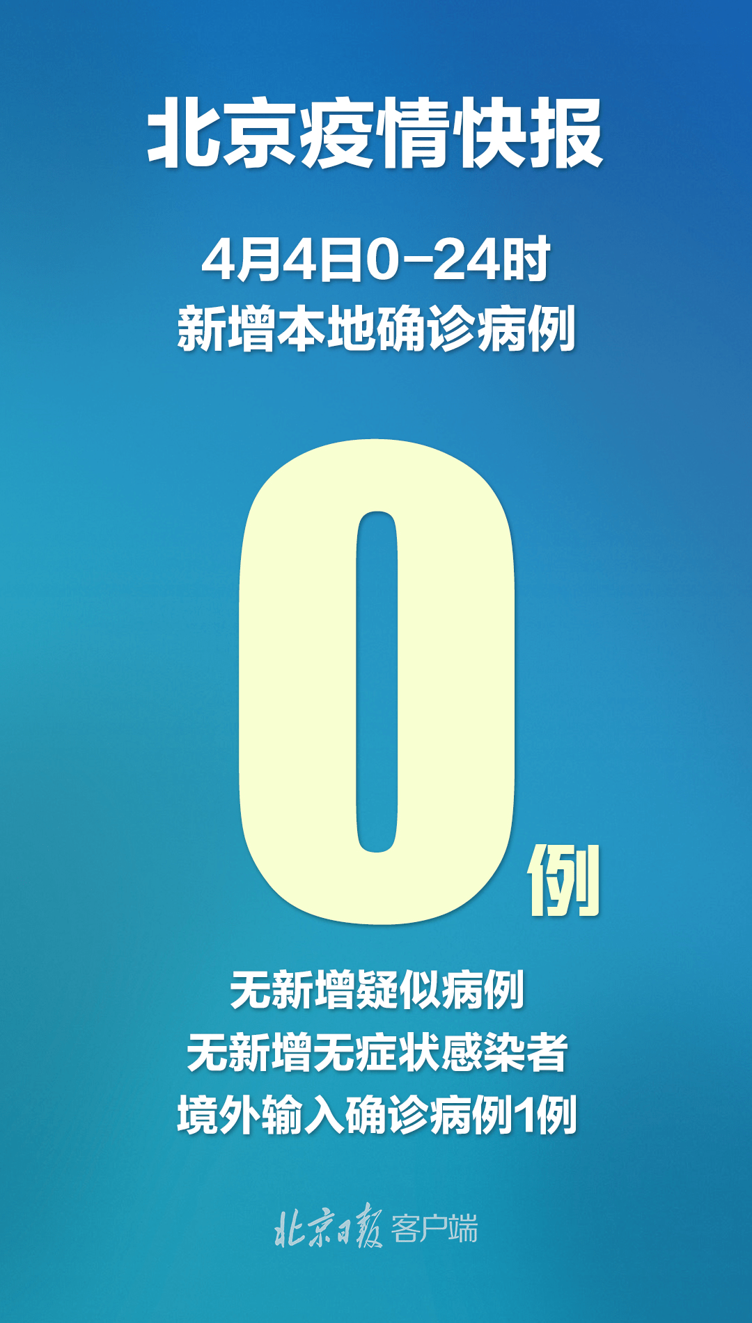 【上海新增境外输入病例5例/上海新增境外输入病例详情】-第2张图片