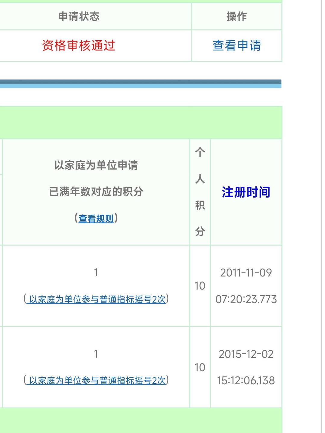 【北京小客车指标管理系统/北京市小客车指标更新】