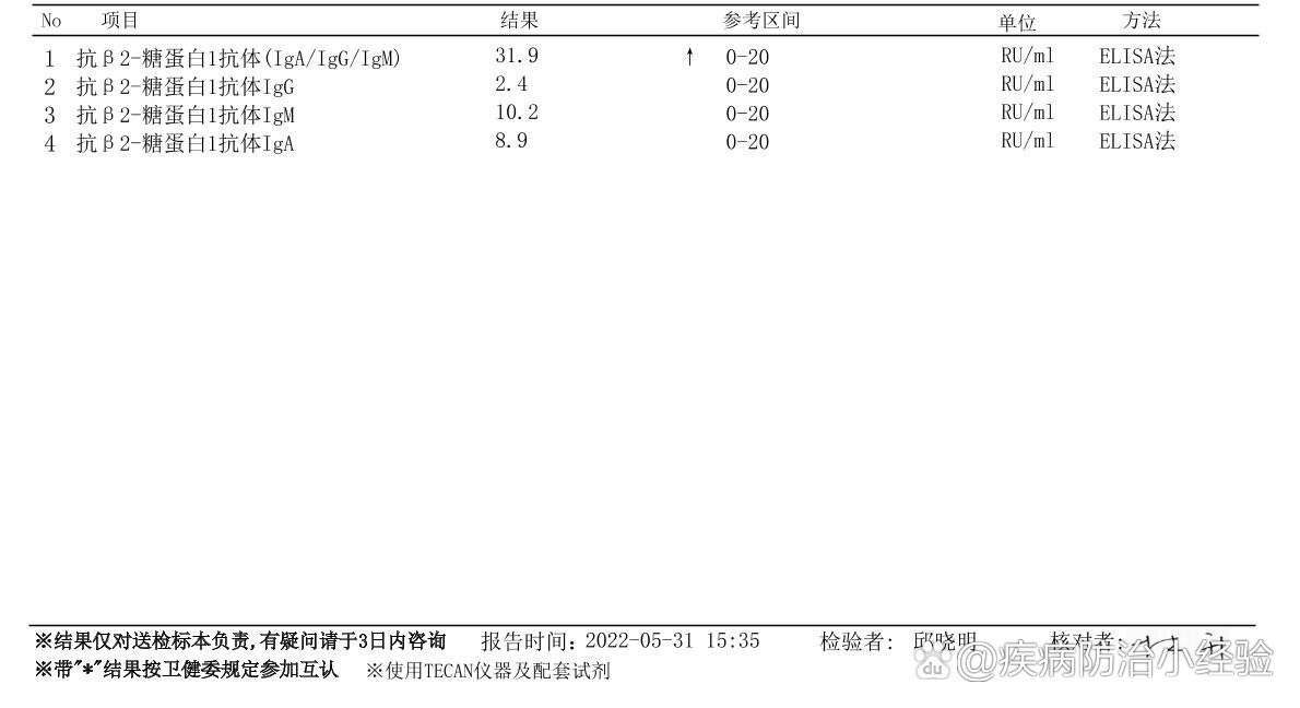 北京海淀出现1例初筛阳性〃北京海淀出现1例初筛阳性病例-第2张图片