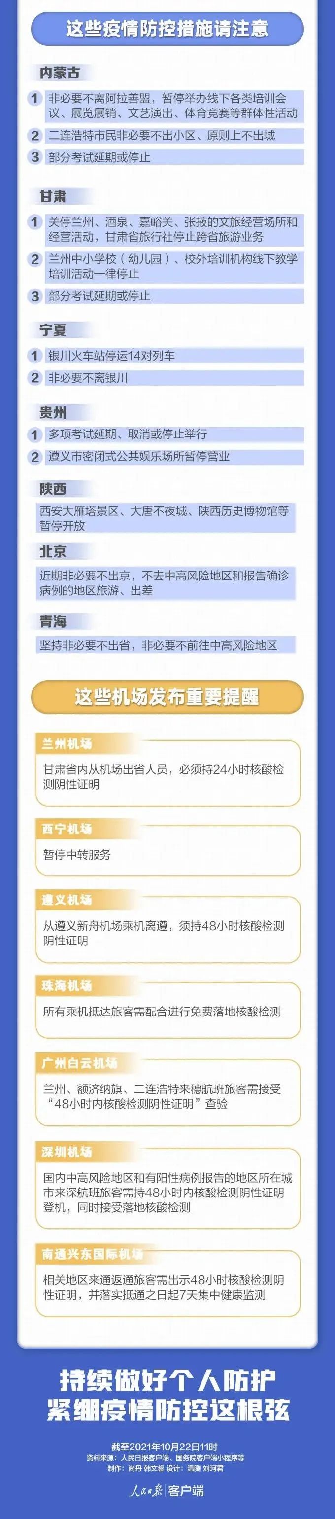 宁波新增三个中风险地区,宁波 中风险
