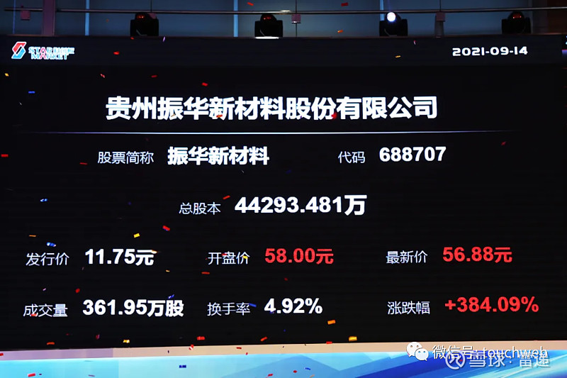 振华新材：公司近来暂无并购重组计划