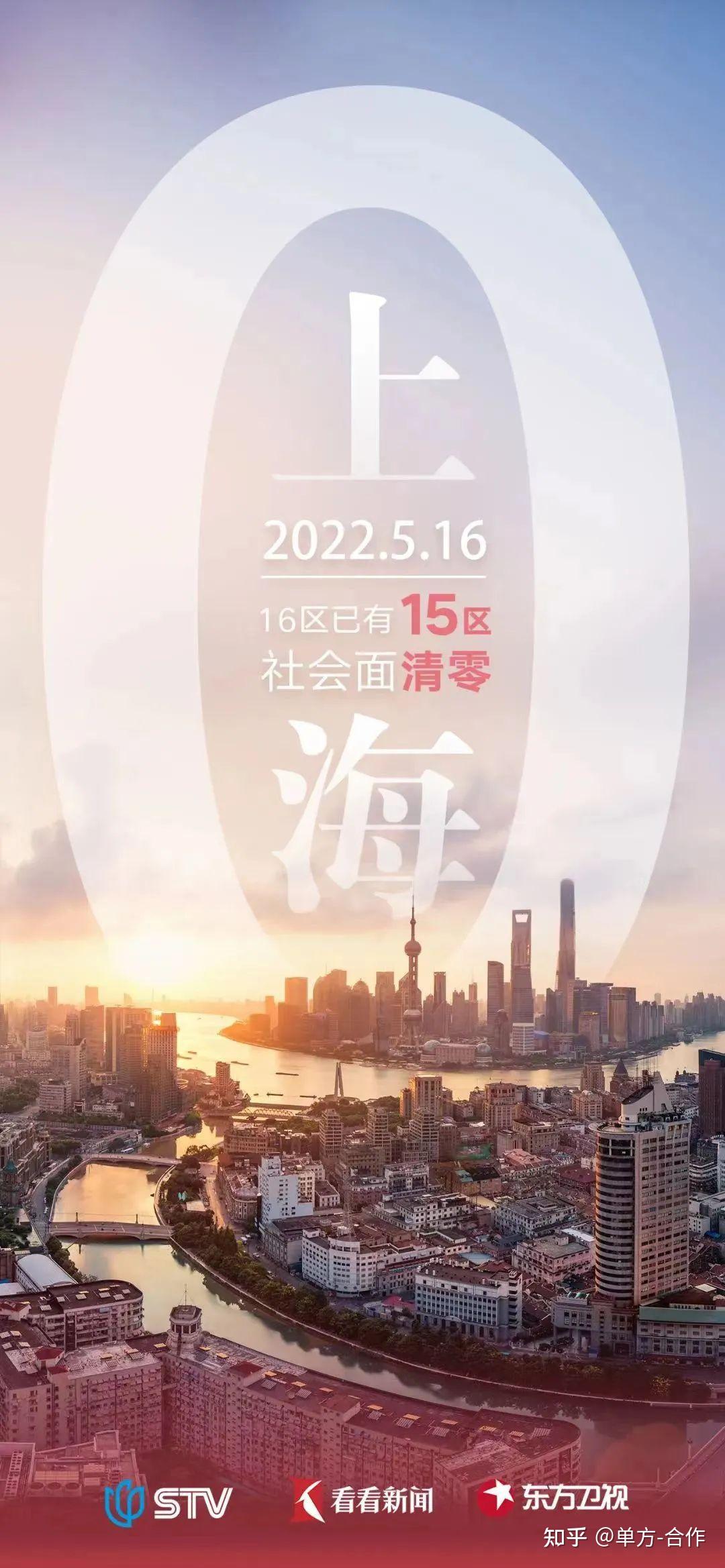 上海小区解封最新消息.上海疫情小区什么时候解封