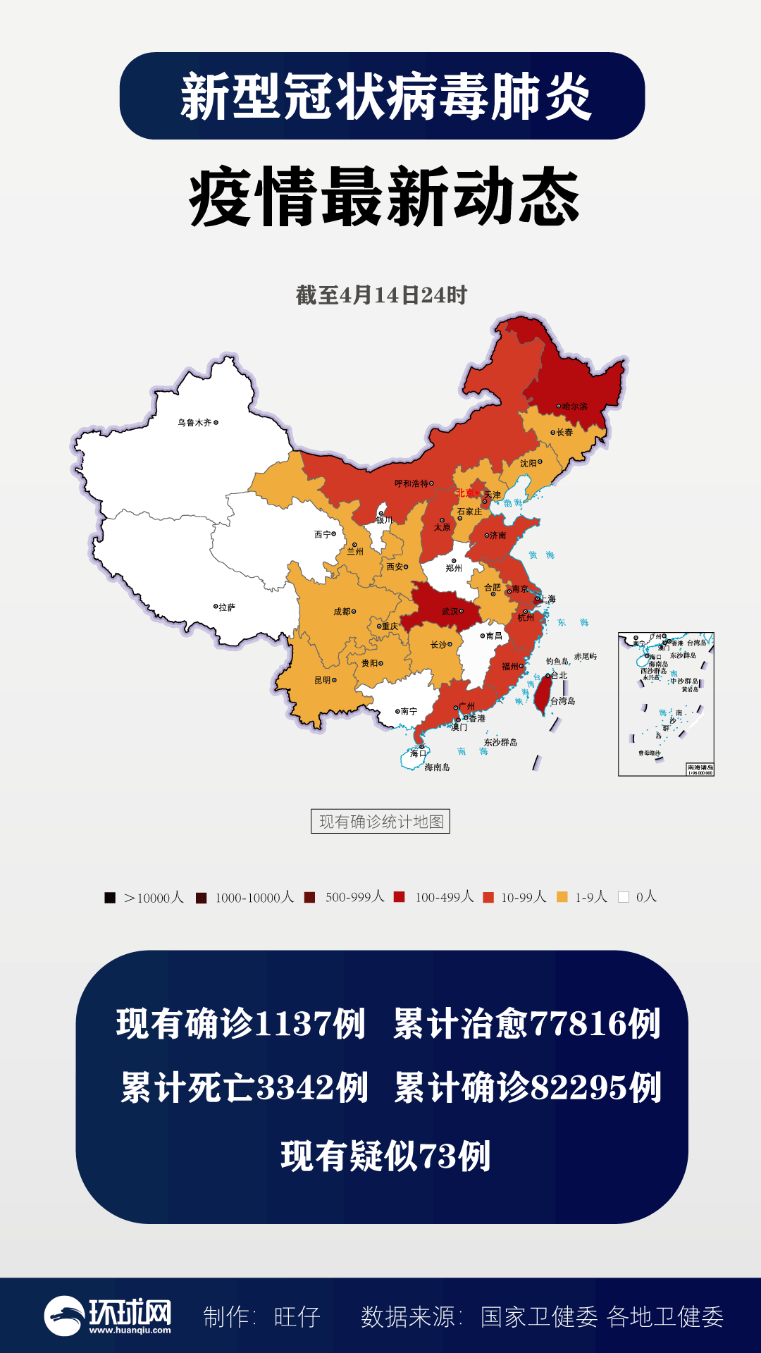 31省区市新增确诊病例20例︰(31省区市新增确诊病例41例)