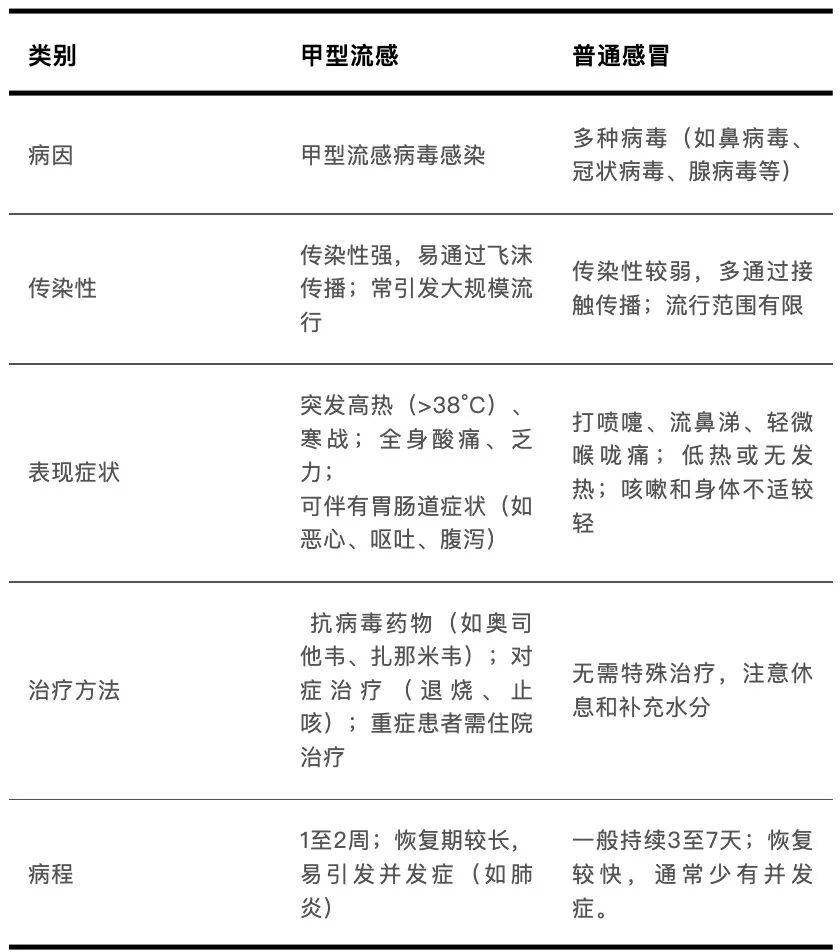 “31省区市新增确诊病例34例	” 31省区市新增确诊病例107例？-第2张图片