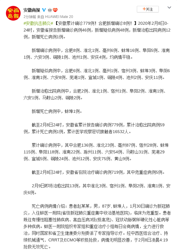 “安徽省疫情最新消息” 安徽省疫情分布最新消息？-第3张图片