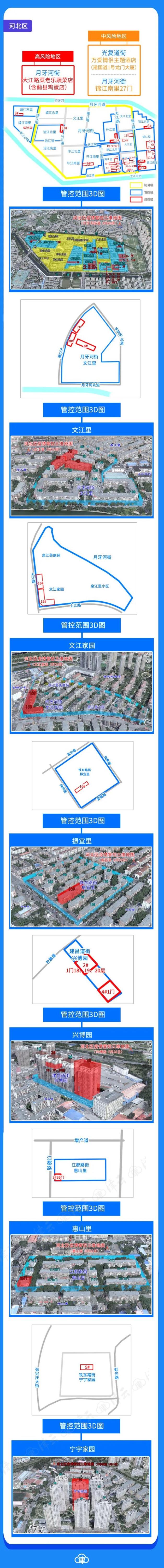 天津河北区一地调整为中风险〃天津河北区是哪