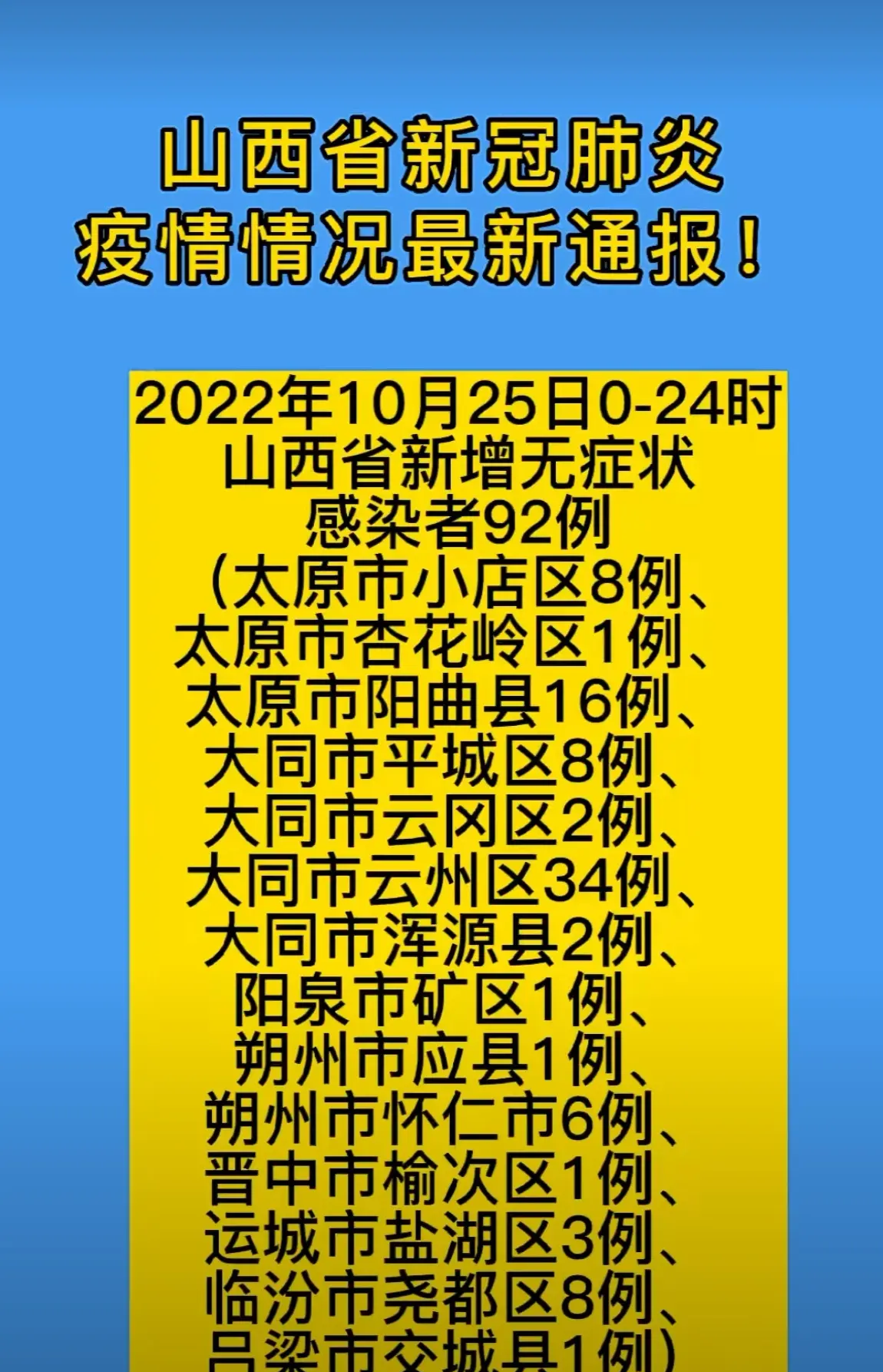 「唐山发布疫情防控紧急通告」〃唐山发布疫情防控紧急通告文件