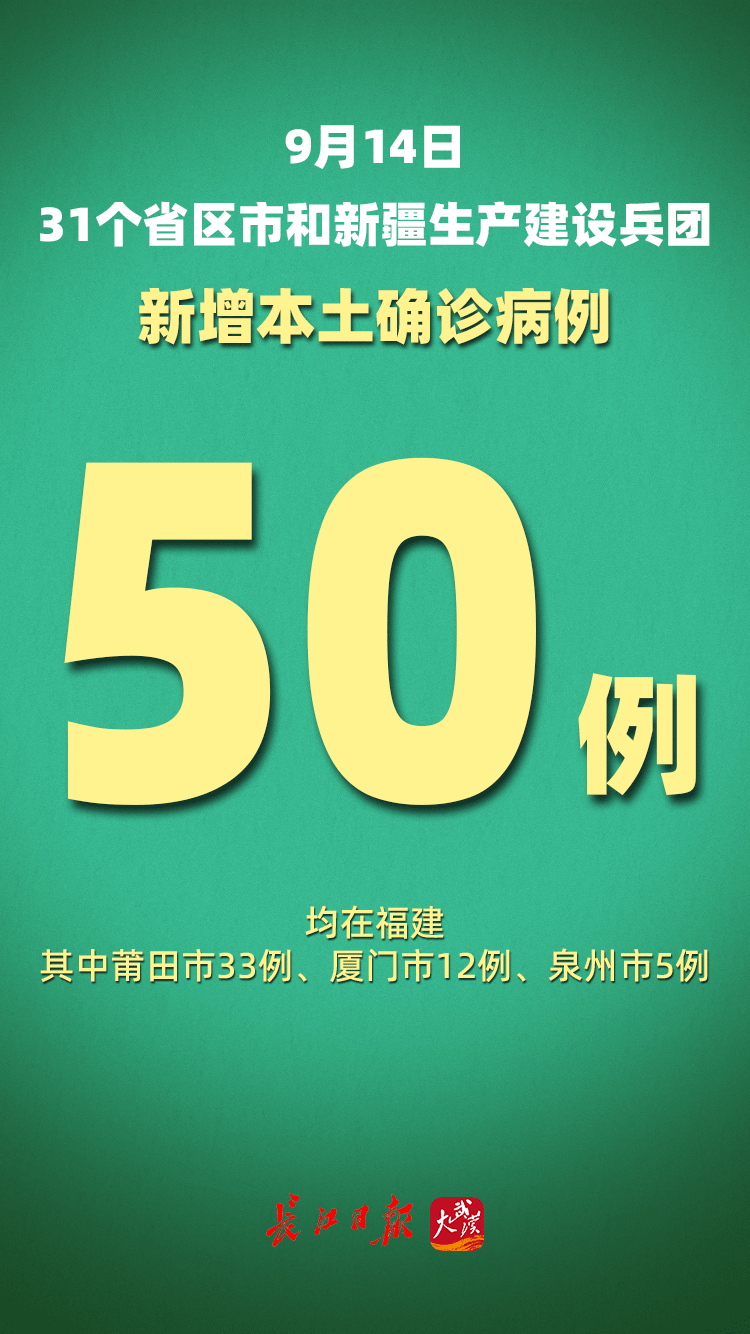 “31省份新增本土确诊73例	” 31省份新增本土确诊病例2例？-第2张图片