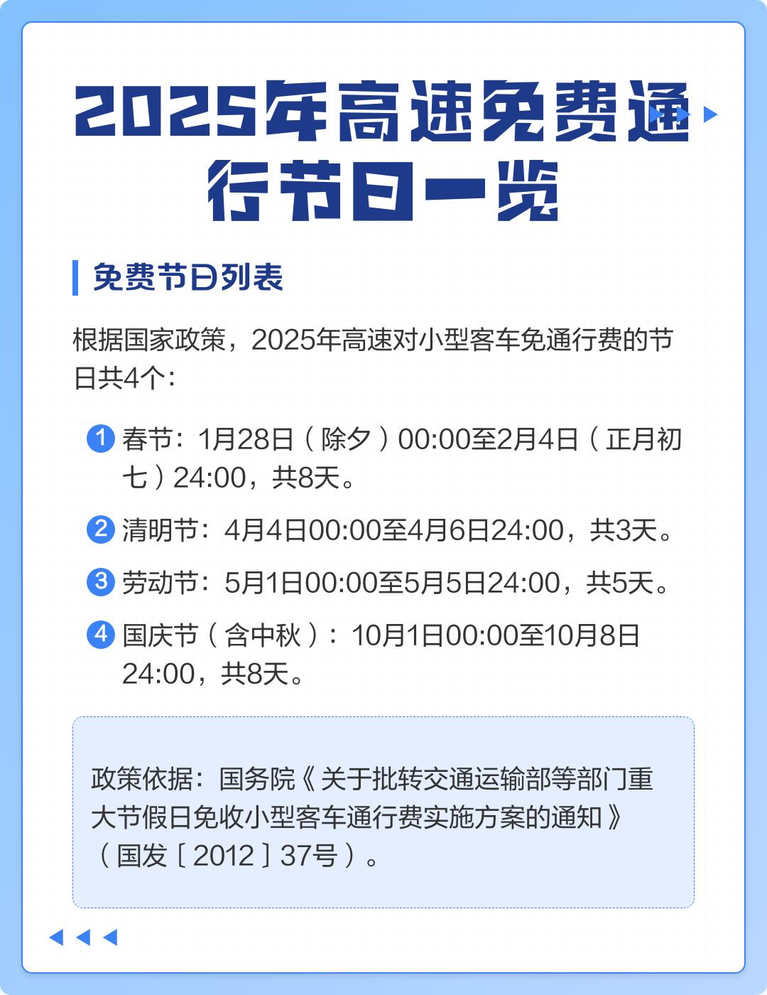 2021年春节高速免费到几号.2021年春节高速几时免费