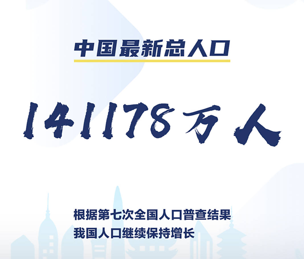 全国增6886例2年来单日比较多︰(全国每天新增人口多少)