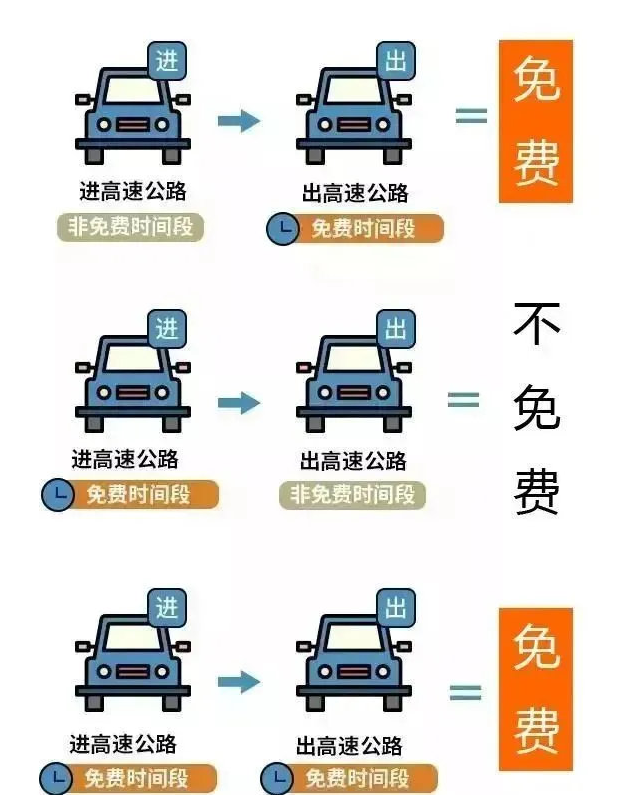 5月放假安排2021.5月份放假日期
