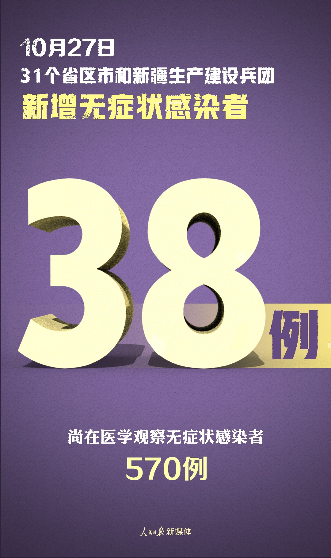 “河南昨日新增本土确诊14例” 河南昨日新增24例？-第3张图片