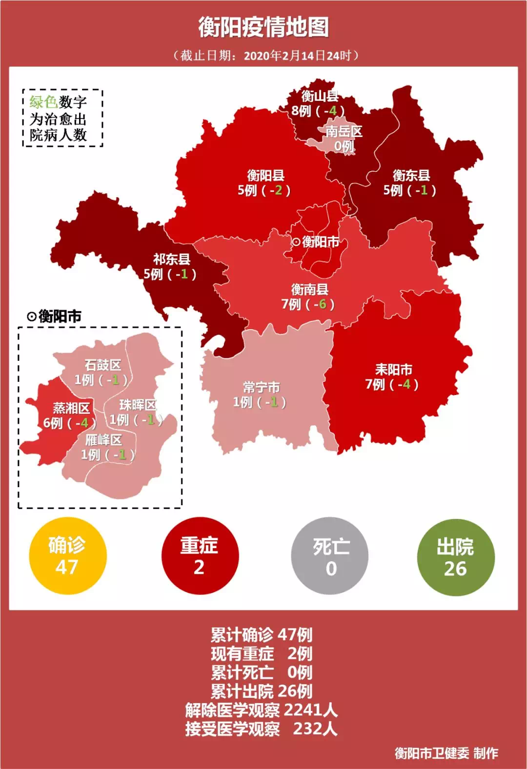 31省区市新增确诊47例〃31省份新增确诊47例-第1张图片