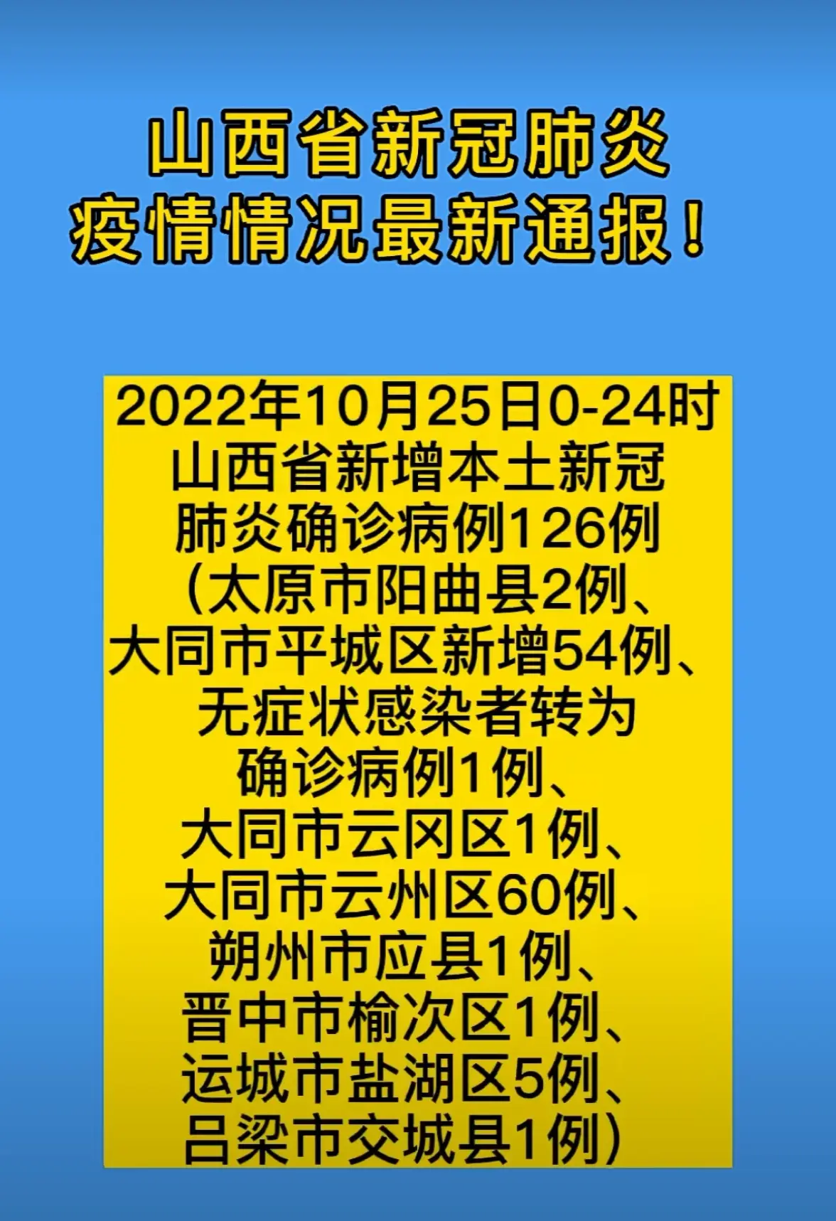 内蒙古新增6例本土确诊病例.内蒙古新增确诊病例4例-第1张图片