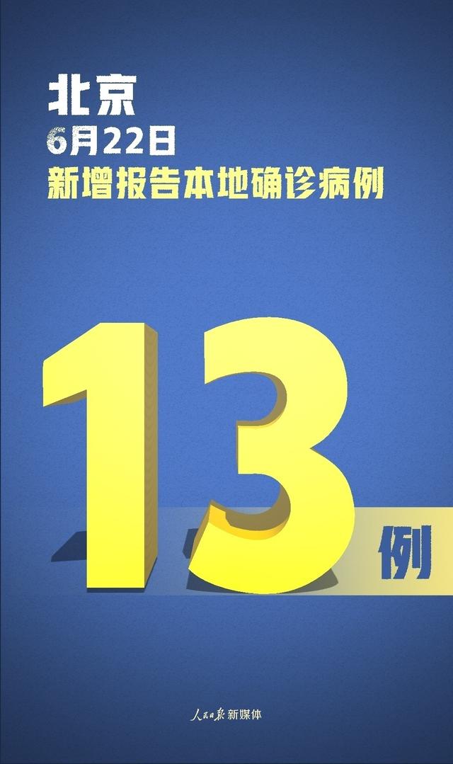 “北京昨日新增本土确诊2例	” 北京昨日新增本土确诊40例？-第2张图片