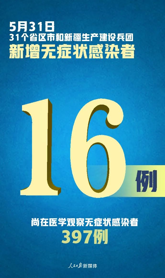 湖南近来最新疫情,湖南最新疫情通报来了-第1张图片