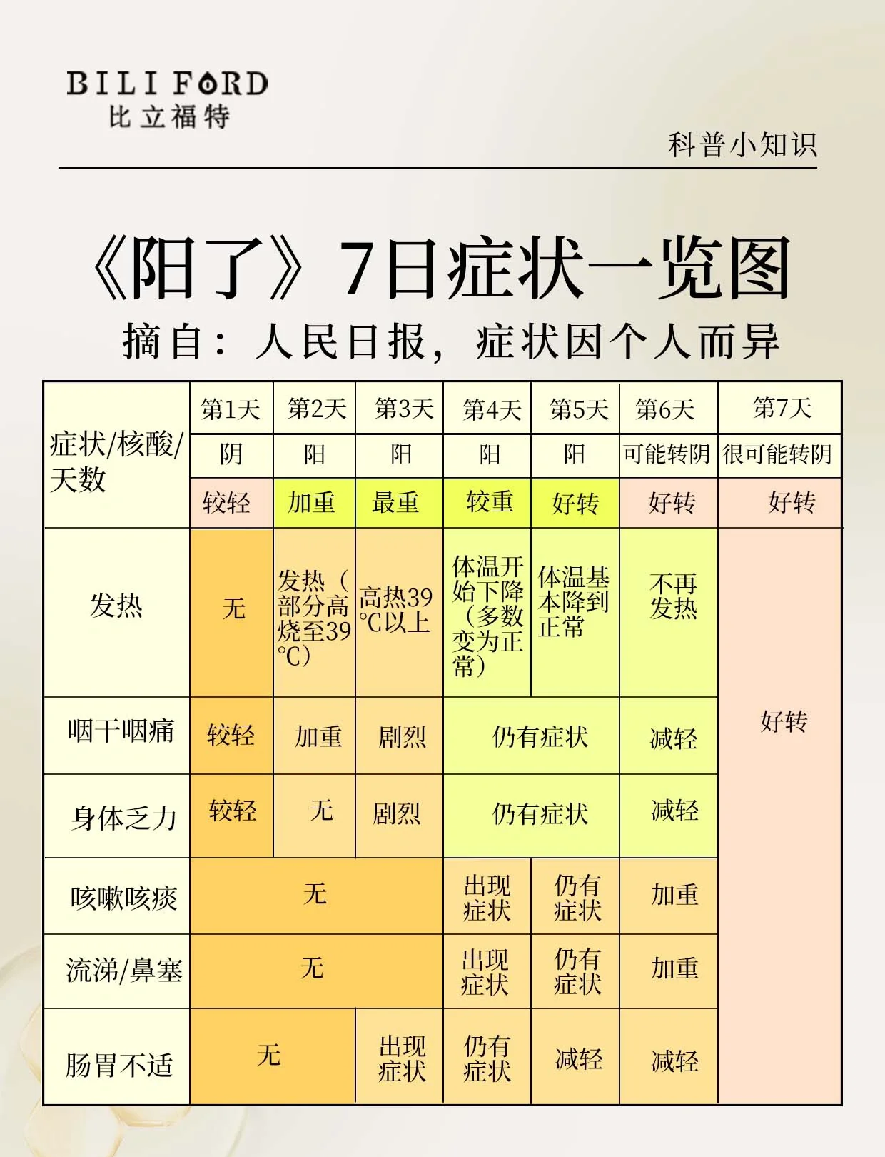 新疆新增1例无症状感染者行动轨迹公布〃新疆新增一例无症状感染者-第1张图片