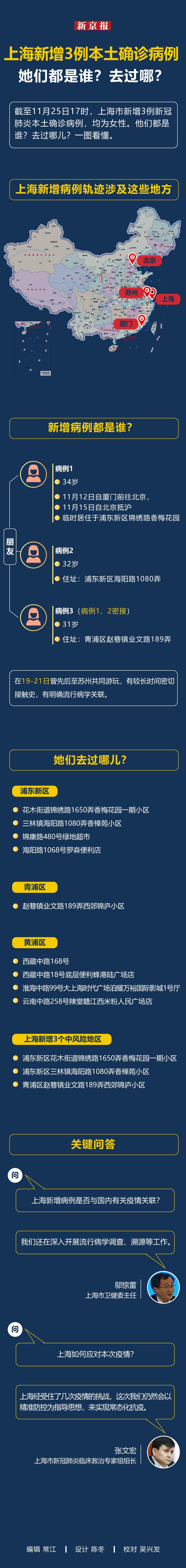 广东新增本土确诊17例.广东新增本土确诊11例 轨迹-第2张图片