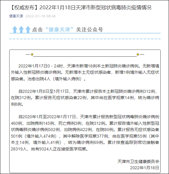 天津新增封控管控防范区︰(天津疫情封闭小区最新消息)-第2张图片