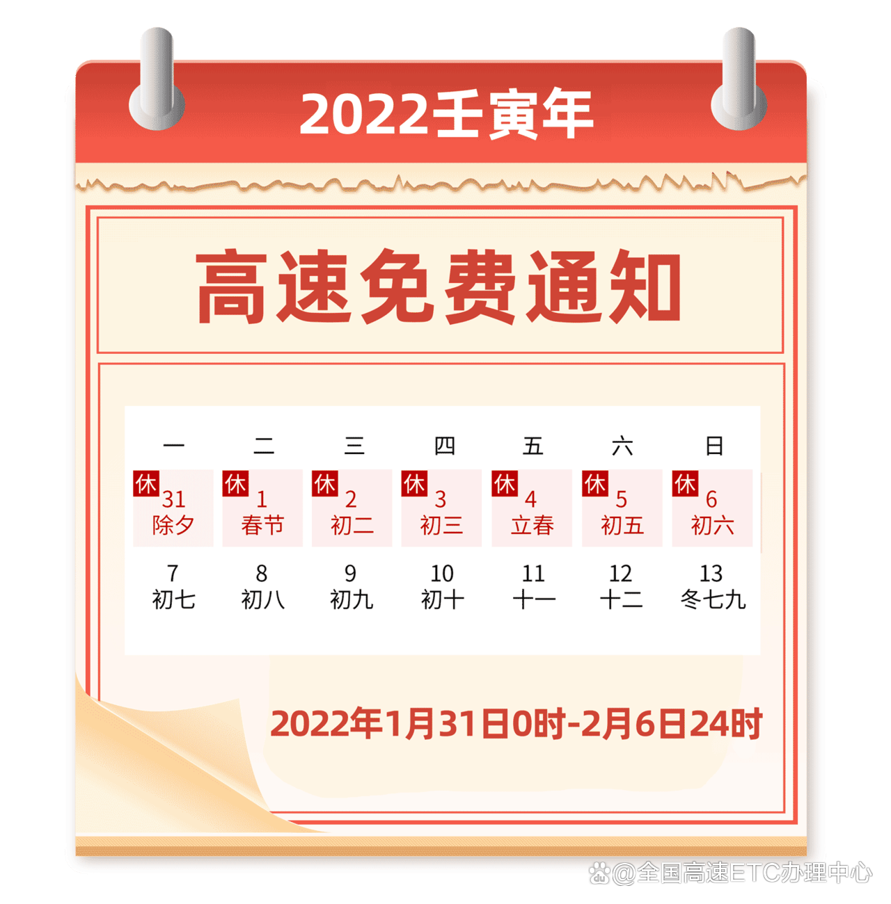 今年春节高速免费时间2022时间表,今年春节高速免费到几号?-第1张图片