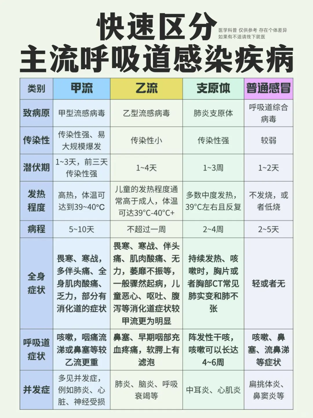 北京新增.北京新增16例本土感染者-第1张图片