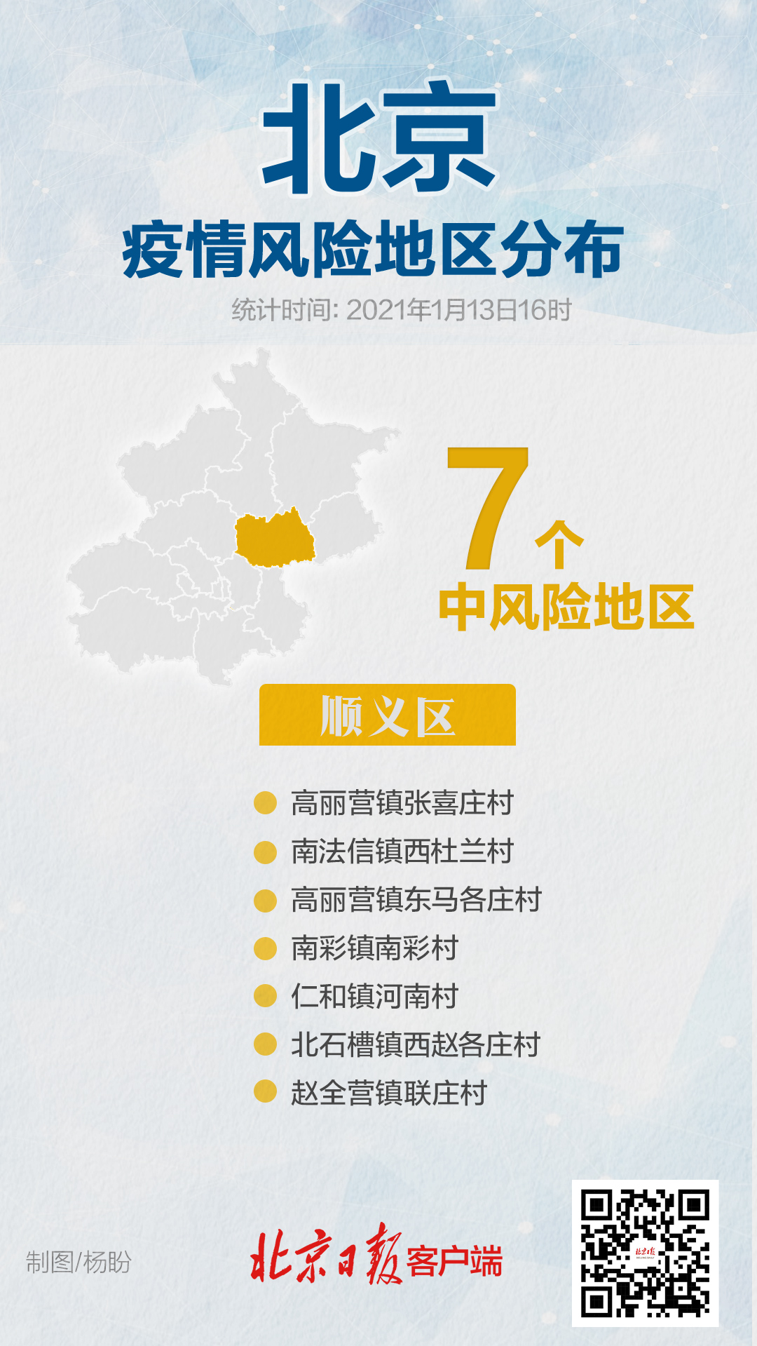 「今天北京疫情最新情况」〃今天北京疫情的情况-第1张图片