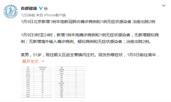 北京新增2例本土新冠死亡病例︰(北京新增2例确诊病例详情)-第3张图片