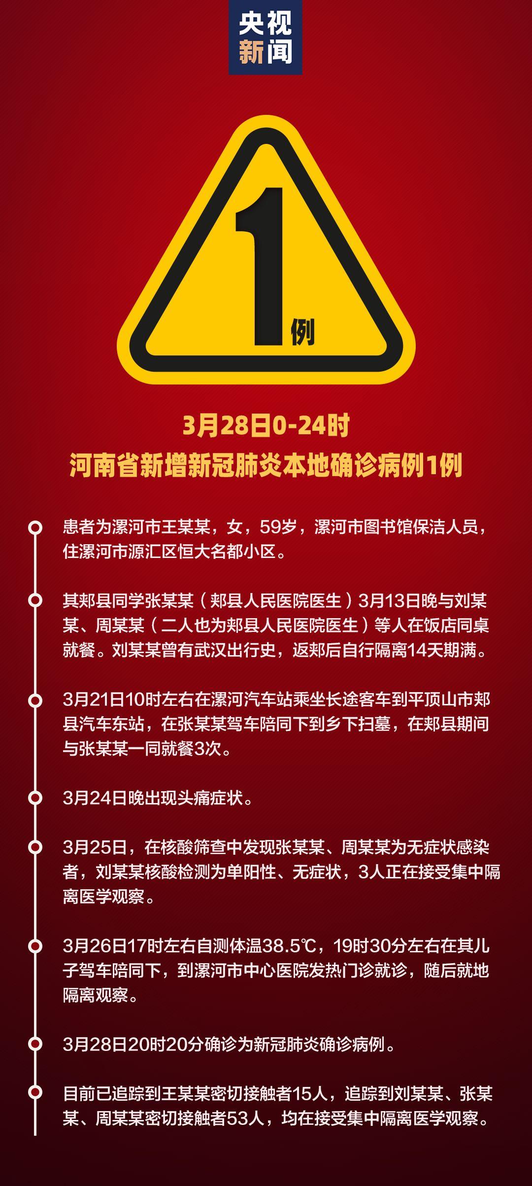 “广东新增本土确诊28例	” 广东新增本土确 诊5例？-第2张图片