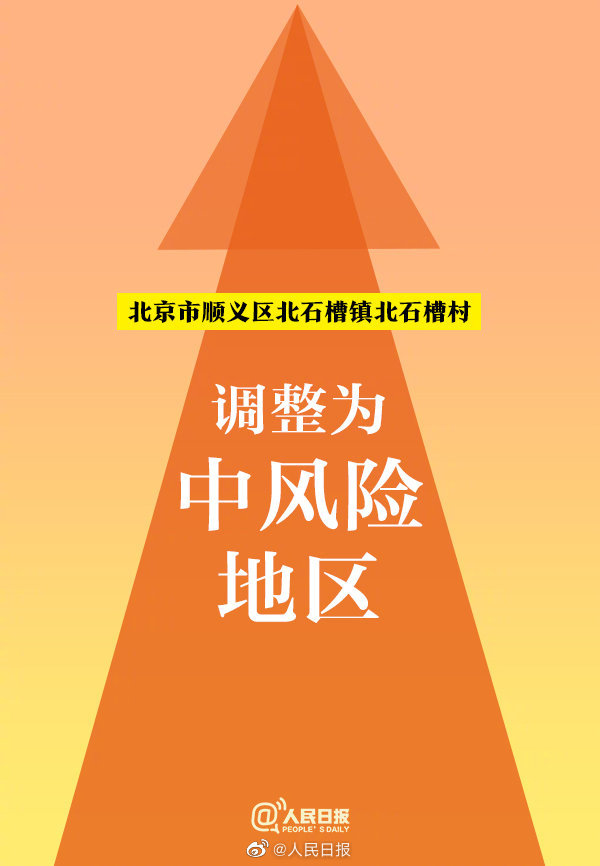 “北京两地升为高风险地区	” 北京被列为高风险？-第2张图片