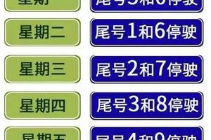 「石家庄限号2022最新限号2月」〃石家庄限号2022最新限号2月份查询-第2张图片