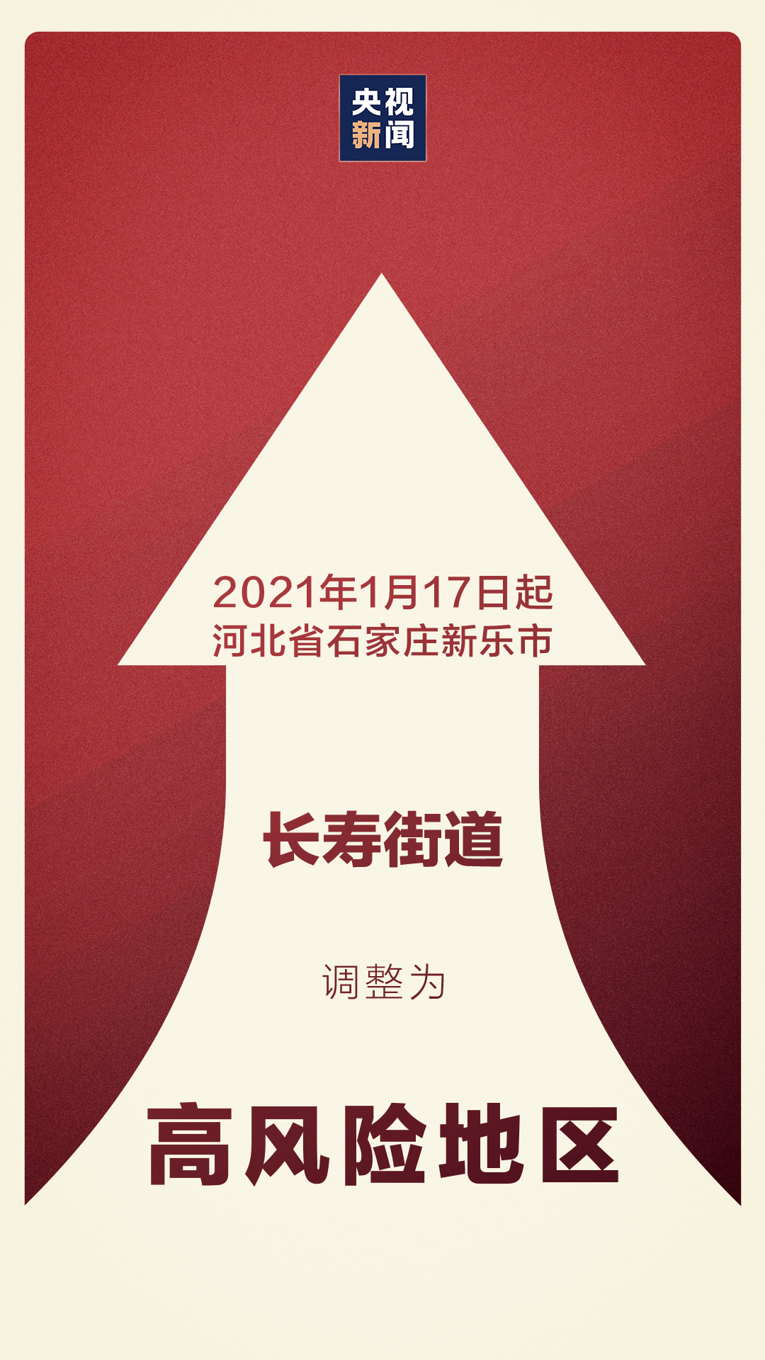 哈尔滨两地升为高风险地区.哈尔滨市疫情高风险区是哪个区-第1张图片