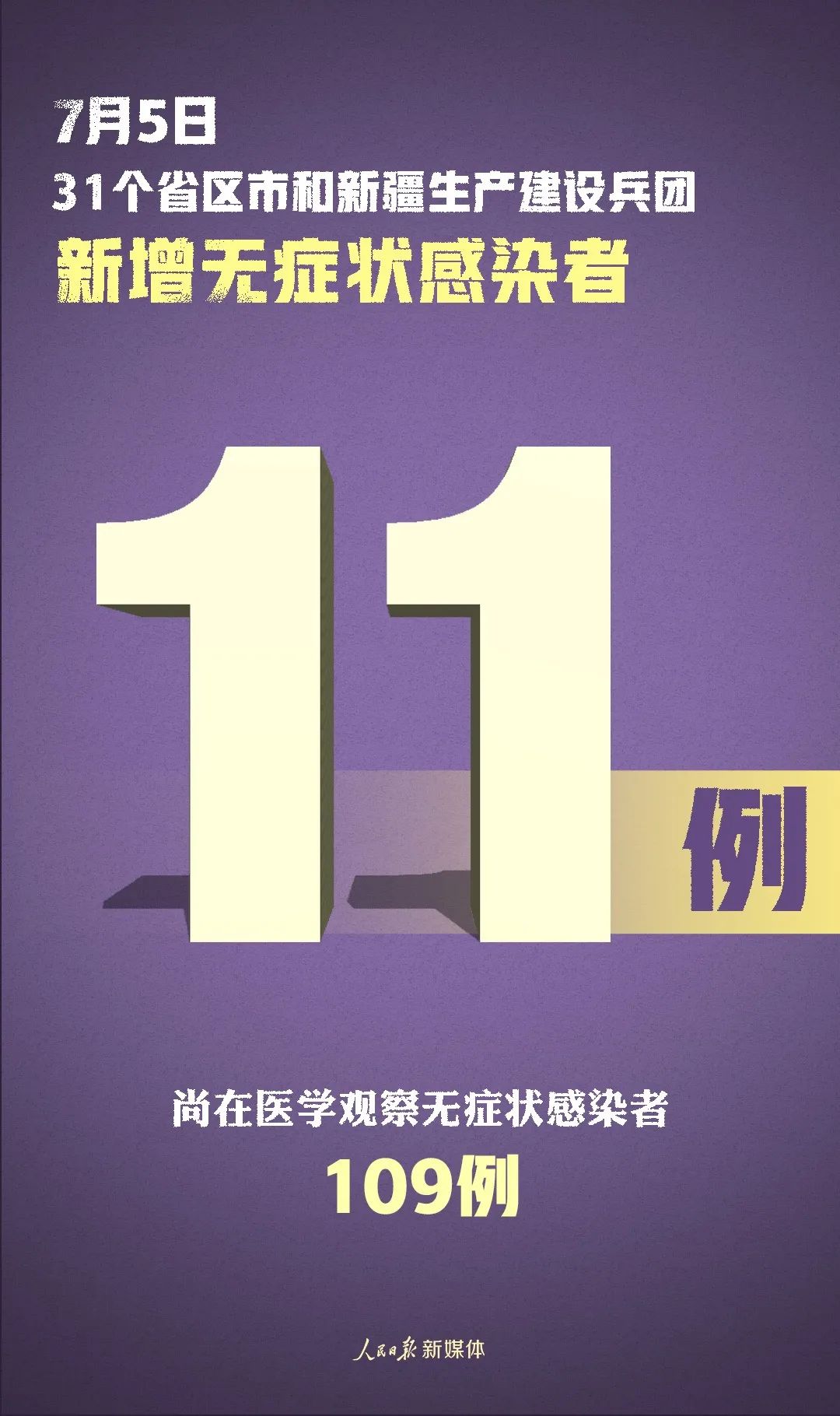 北京新增本土1例︰(北京 新增本土)-第1张图片