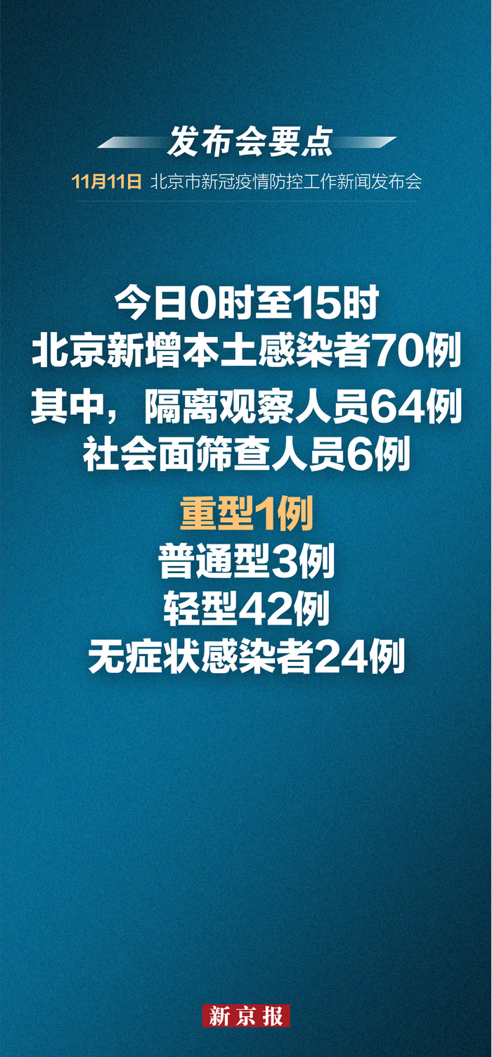 北京各类公共场所不再查验核酸︰(北京各类公共场所不再查验核酸检测)-第3张图片