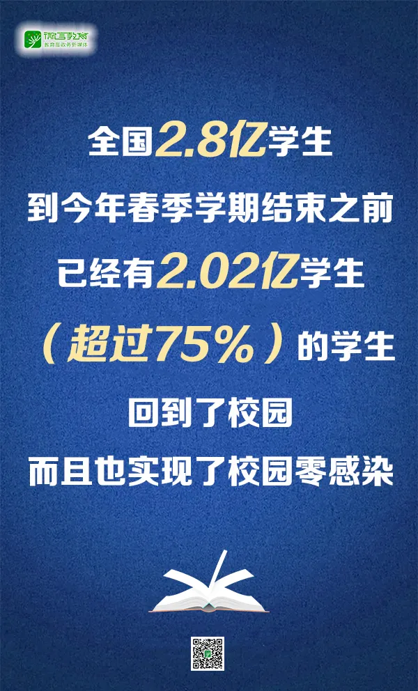 「31省区市新增确诊124例本土117例」〃31省区市新增确诊18例本土4例-第1张图片