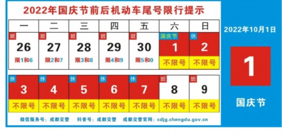 “郑州限号2020最新限号10月” 郑州限号时间表10月？-第2张图片