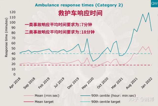 “湖北新增本土无症状77例” 湖北新增10例无症状感染者？-第3张图片