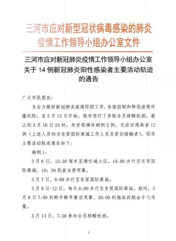 廊坊疫情最新情况,廊坊疫情最新通告-第3张图片