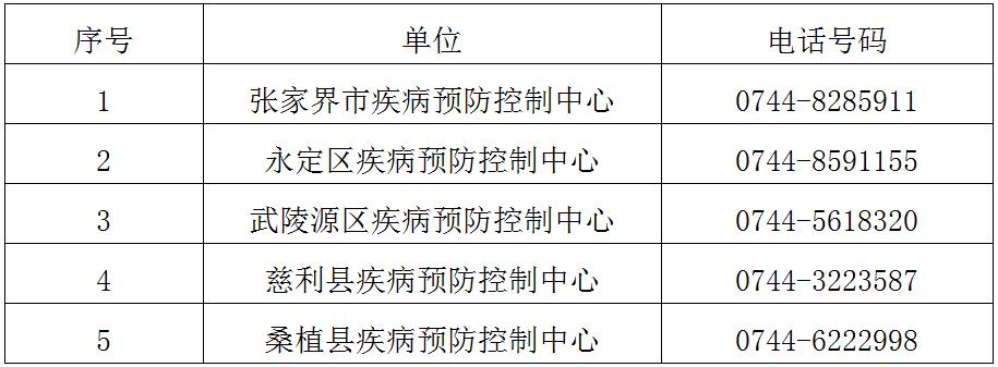 持核酸阴性证明返乡不隔离.持核酸阴性证明返乡措施1月28日起实施-第1张图片