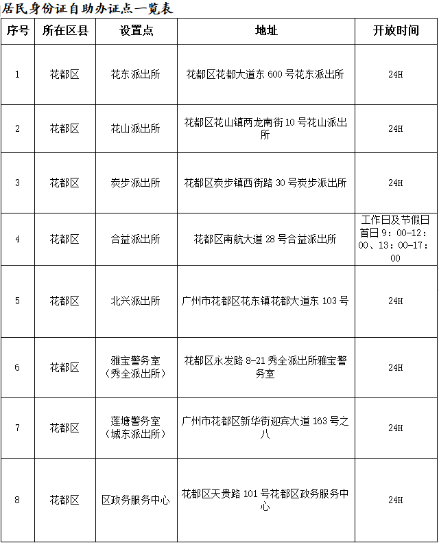 「第二波疫情高峰什么时候开始」〃第二次疫情高峰期是什么时候-第3张图片