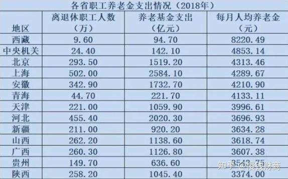 【31省新增本土确诊2204例/31省新增确诊92例 本土73例】-第3张图片