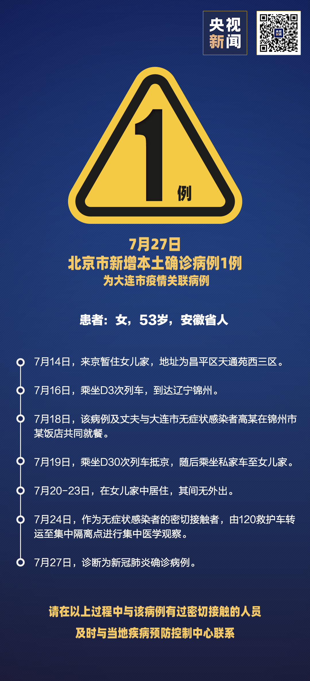 “大连最新疫情最新消息” 大连最新疫情最新消息？-第3张图片