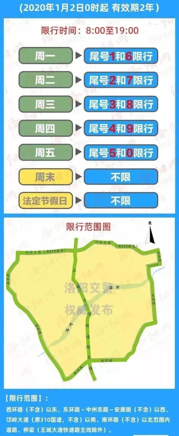 郑州限号2022年2月限号.郑州限号2021最新限号2月区域-第2张图片
