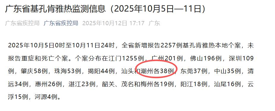 「31省区市增17例病例」〃31省区新增16例-第2张图片