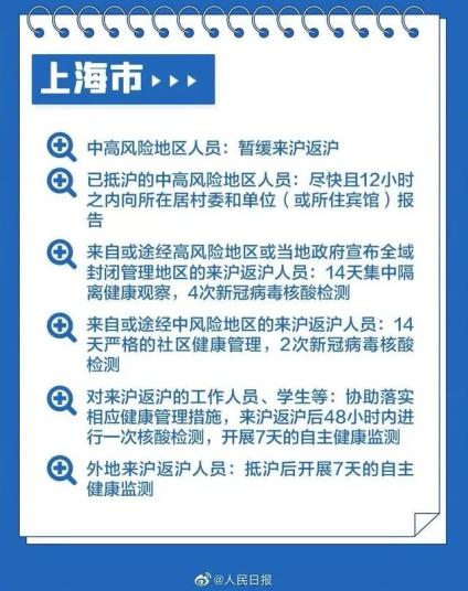 中国疫情最新消息今日新增︰(中国疫情最新消息最新动态今天)-第2张图片