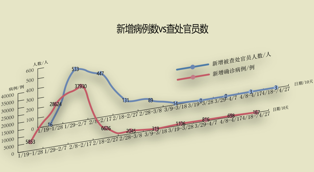 辽宁省疫情最新消息︰(辽宁省疫情最新情况通报)-第2张图片