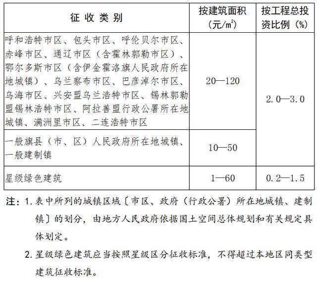 内蒙古新增本土14例-内蒙古新增本土确诊8例-第2张图片