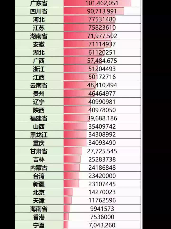 “31省新增确诊33例其中本土17例” 31省新增确诊33例 本土17例？-第1张图片