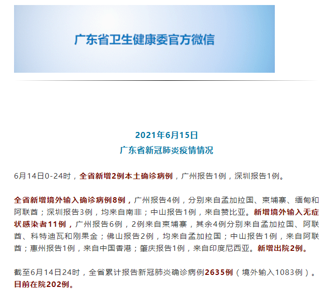 “北京昨日新增确诊11例” 北京昨日新增本地确诊病例31例名单？