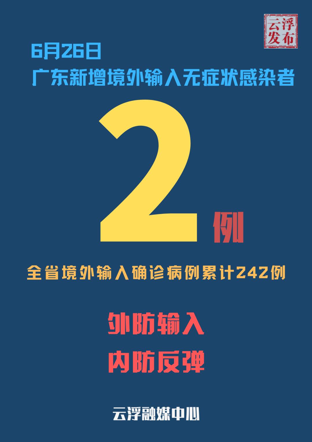 广东新增25例本土确诊病例,广东新增2例本土确诊病例轨迹-第2张图片